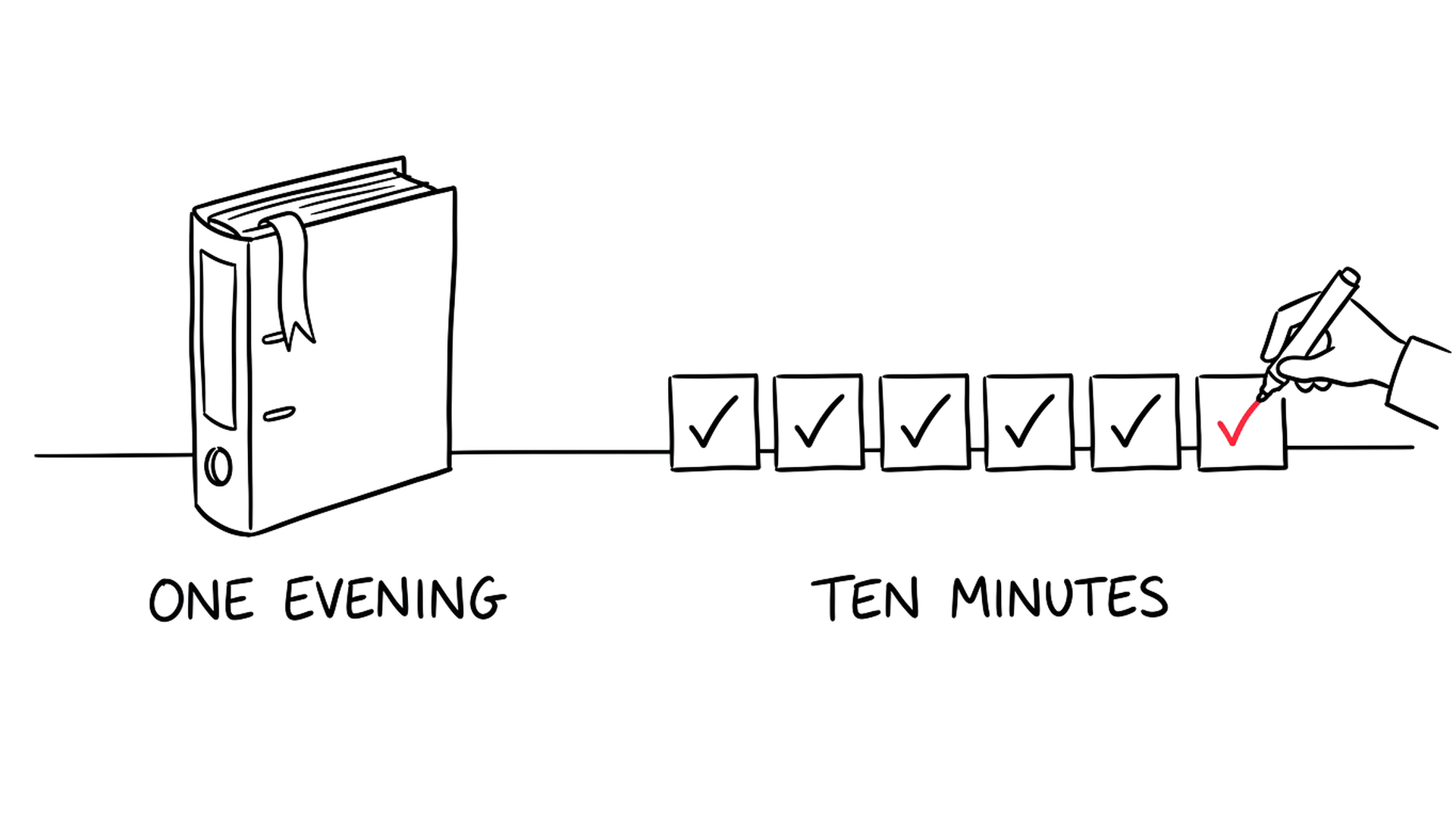 A fat ring binder barely opened, beside six small cards with five already ticked and the sixth being ticked.