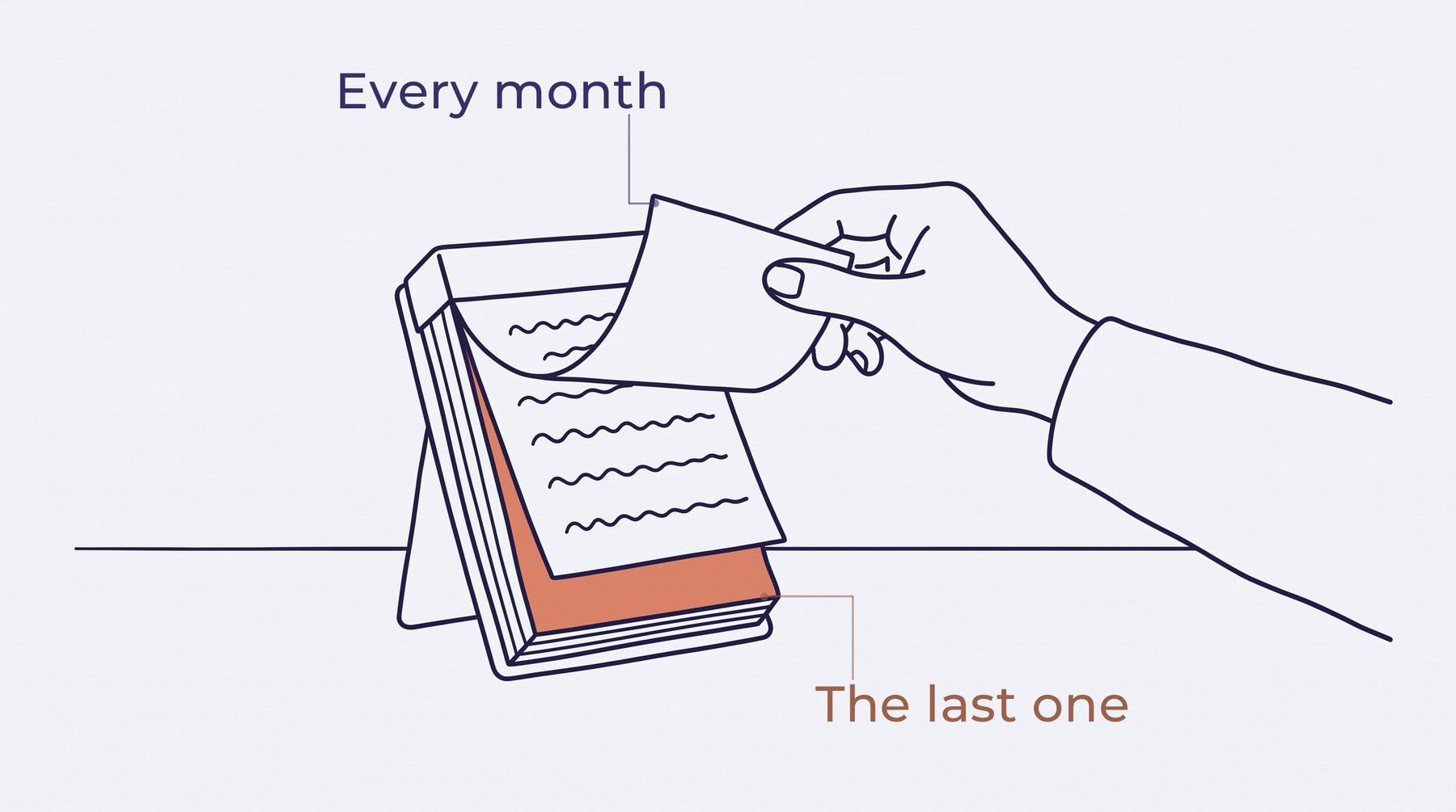 A hand lifts notes off a short stack with the last one showing, because one hire is the month the cash runs out moved closer.